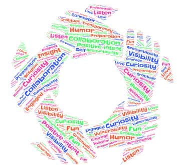 Values and Behaviors